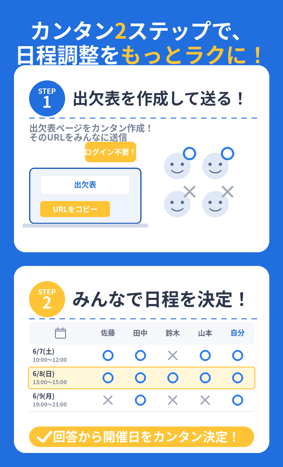 カンタン2ステップで、日程調整をもっとラクに！
